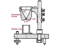 AS-300 Hall Flowmeter