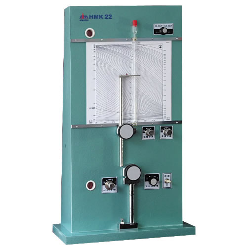 average particle size analyzer/fisher sub sieve sizer