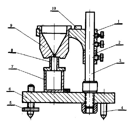Apparent Density Measurement