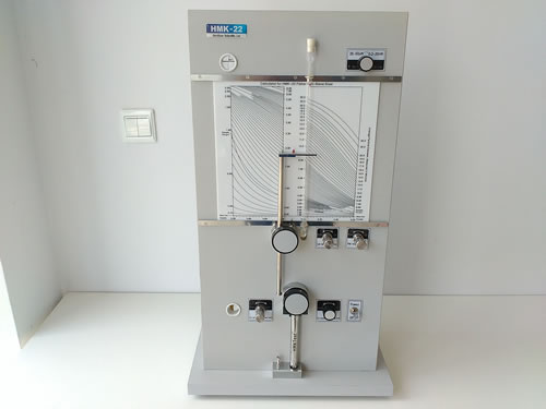 201-19 What is the difference between the measurement result of the fisher sub sieve sizer and the laser particle size meter and how to compare them?