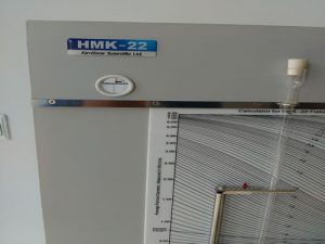 Water Level Observation Window of HMK-22 Fisher sub sieve sizer