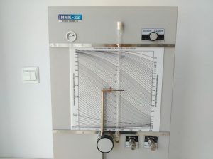 Sub-Sieve Sizer Control Panel