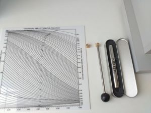 201-17 introduction of fisher sub sieve sizer U-shaped pressure gauge