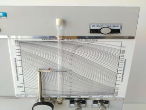 201-54 Study on the effect of process parameter control on the particle size distribution of molybdenum powder fisher sub sieve sizer