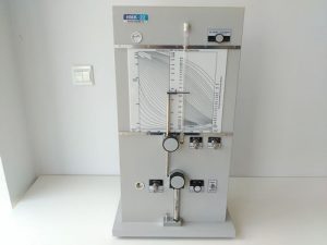 Why is the average particle size analyzer called sub sieve sizer?201-69